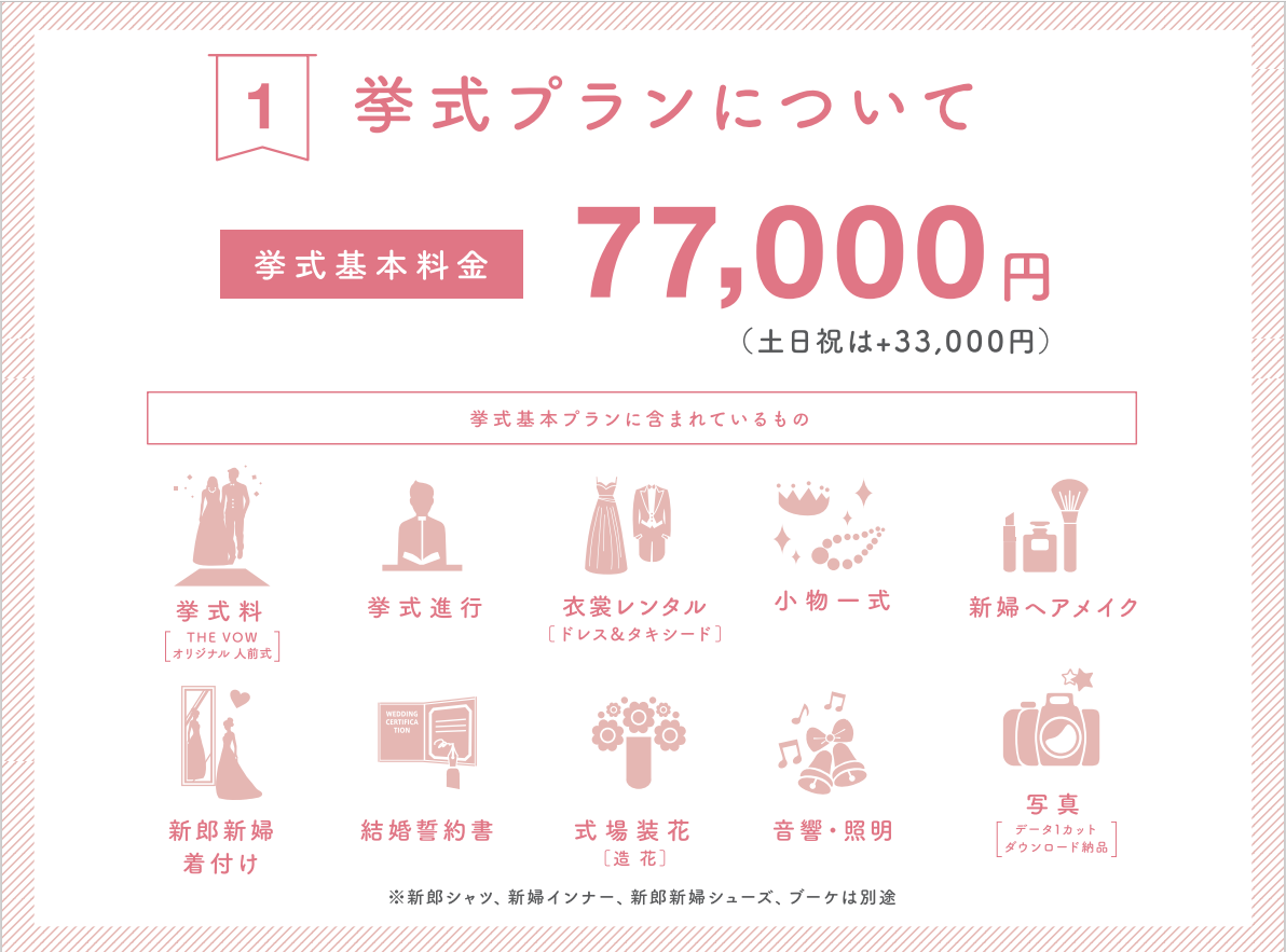 結婚式の費用の仕組み~なんでリーズナブルにできるの?~